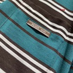 2025年1月20日春夏原版復刻新品入荷PRADA 半袖 Tシャツ7-16工場