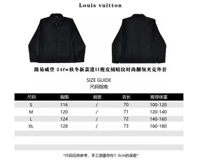 Louis vuittonルイ?ヴィトン24fw秋冬モデルで...