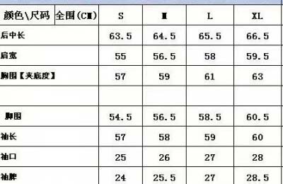 2025年2月22日高品質新品pradaジャケット  FF工場