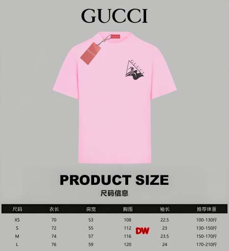 2025年2月26日高品質新品Gucci半袖のT シャツDW...