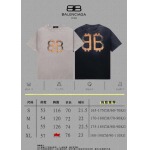 2025年2月28日高品質新品Balenciaga半袖 tシャツDW工場
