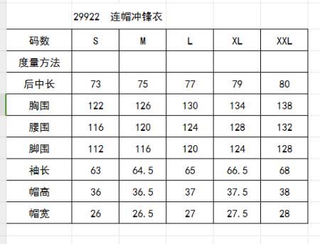 2025年3月3日春秋高品質新品ARCTERYXジャケットliangp工場