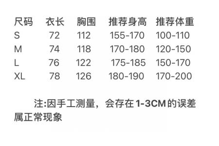 2025年3月30日入荷春夏新作Gucci半袖 tシャツYP工場