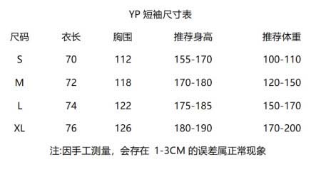 2025年3月30日入荷春夏新作Balenciaga半袖 tシャツYP工場