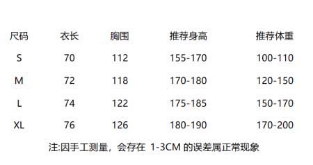 2025年3月30日入荷春夏新作Louis Vuitton半袖 tシャツYP工場