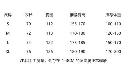2025年3月30日入荷春夏新作Louis Vuitton半袖 tシャツYP工場