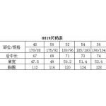 2025年3月3日春秋用高品質新品ZEGNAジャケットliangp工場