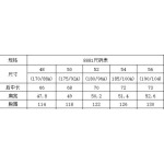 2025年3月3日春秋用高品質新品Pradaジャケットliangp工場