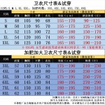 2025年3月6日新品GUCCIトレーナー パーカー  HAOKE工場