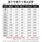 2025年3月6日新品ARCTERYX半ズボン  HAOKE工場