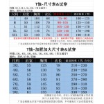 2025年3月7日新品VERSACE半袖tシャツ  HAOKE工場