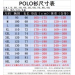 2025年3月7日新品Thom Browne半袖tシャツ  HAOKE工場