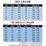 2025年3月7日新品 FENDI半袖tシャツ  HAOKE工場