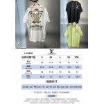 2025年3月19日高品質新作Louis Vuitton半袖Tシャツ HoHo工場