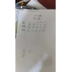 2025年4月9日入荷新作DIOR カーディガン YICHEN工場