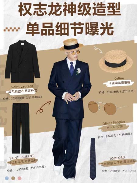 2025年5月8日入荷新作Saint Laurent スーツ...