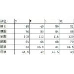 2025年6月2日入荷新作BURBERRY半ズボン高級品/MP工場S-XL