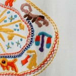 2025年6月13日入荷新作T Supreme SS25 Zodiac S/S Top    S- XL    誕生日プレゼント/男女兼用/高品質/正規品と同じ人気/16工場