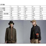 2025年7月18日入荷新作Moncler春秋 ジャケット★誕生日プレゼント/ファッションの人気/贈り物/WF工場Size:1-5