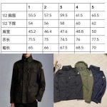 2025年7月18日入荷新作Moncler春秋 ジャケット★誕生日プレゼント/ファッションの人気/贈り物/WF工場Size:1-5