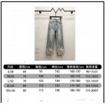 2025年7月21日入荷新作Louis Vuittonジーパン高品質/人気商品/DW工場Size：28、30、32、34、36