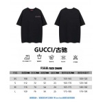 2025年7月31日入荷新作Gucci半袖 tシャツ高品質人気商品/DW工場