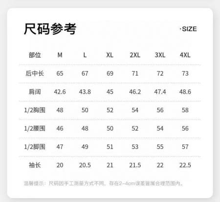 2025年8月10日入荷新作PRADA半袖 tシャツ人気商品