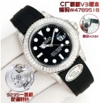 2025年8月4日入荷新作ROLEX腕時計極上の品質人気商品 /GTR工場