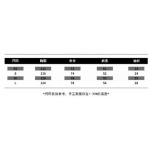 2025年8月21日入荷新作Gucci半袖 tシャツ高品質人気商品/HC工場