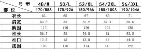 2025年8月21日入荷新作Moncler綿服秋冬ジャケット...