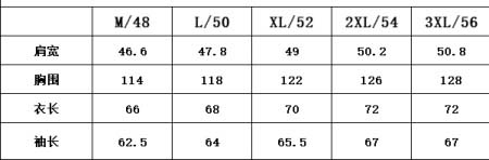 2025年8月21日入荷新作Louis vuitton早秋ジ...