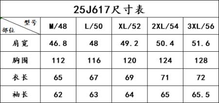 2025年8月21日入荷新作Louis vuitton綿服秋...