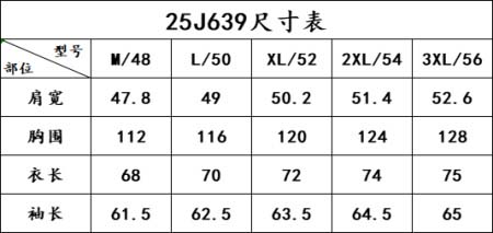 2025年8月21日入荷新作Moncler 綿服秋冬ジャケッ...