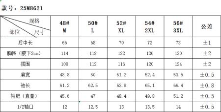 2025年8月21日入荷新作Moncler綿服秋冬ジャケット...