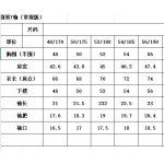 2025年8月22日入荷新作Burberry半袖 tシャツ高品質人気商品/HC工場
