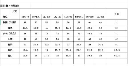 2025年8月22日入荷新作Louis Vuitton半袖 ...