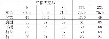 2025年11月17日秋冬新作LOUIS VUITTONジャケット高品質人気商品/QIU工場