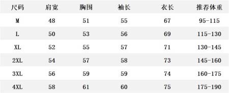 2025年11月18日秋冬新作Gucciスウェット高品質人気商品/XQY工場