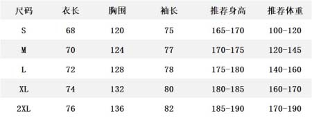 2025年11月18日秋冬新作Balenciagaジャケット高品質人気商品/XQY工場