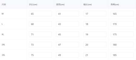 2026年1月27日新作Burberry半袖 tシャツ高品質人気商品/誕生日プレゼント/FF工場