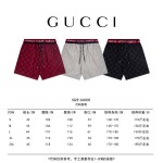 2026年3月11日新作Gucci半ズボン高品質人気商品/誕生日プレゼント/FF工場