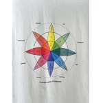 2026年4月2日入荷新作Balenciaga半袖 tシャツ高級品/SP工場1 2 3