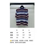 2026年4月4日入荷春夏新作Prada 高級品復刻 女性服 KL工場